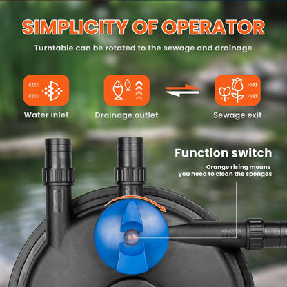 Anbull Bio Pressure Pond Filter, 1580GPH Pressurized Biological Pond Filter with 11watt Light, Pond Filter System with Convenient Cleaning Crank Handle for Fountain Pool, Koi Fish Aquarium Tank