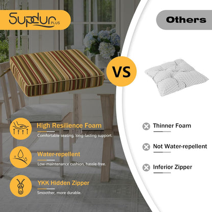 Outdoor Square Corner Seat Cushion, 19"x19"x3", Set of 4, Non Slip Seat Cushion Pads with Removable Cover for Patio Furniture, Garden Yard Lawn, Colorful Stripe