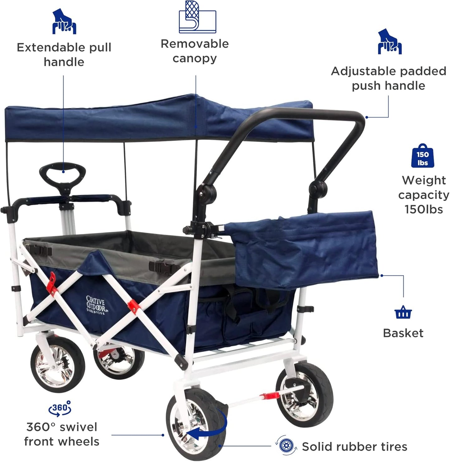 Creative Outdoor Wagon for Kids Push Pull Collapsible Stroller Folding Cart | Silver Series | Beach Park Garden & Tailgate | Navy Blue