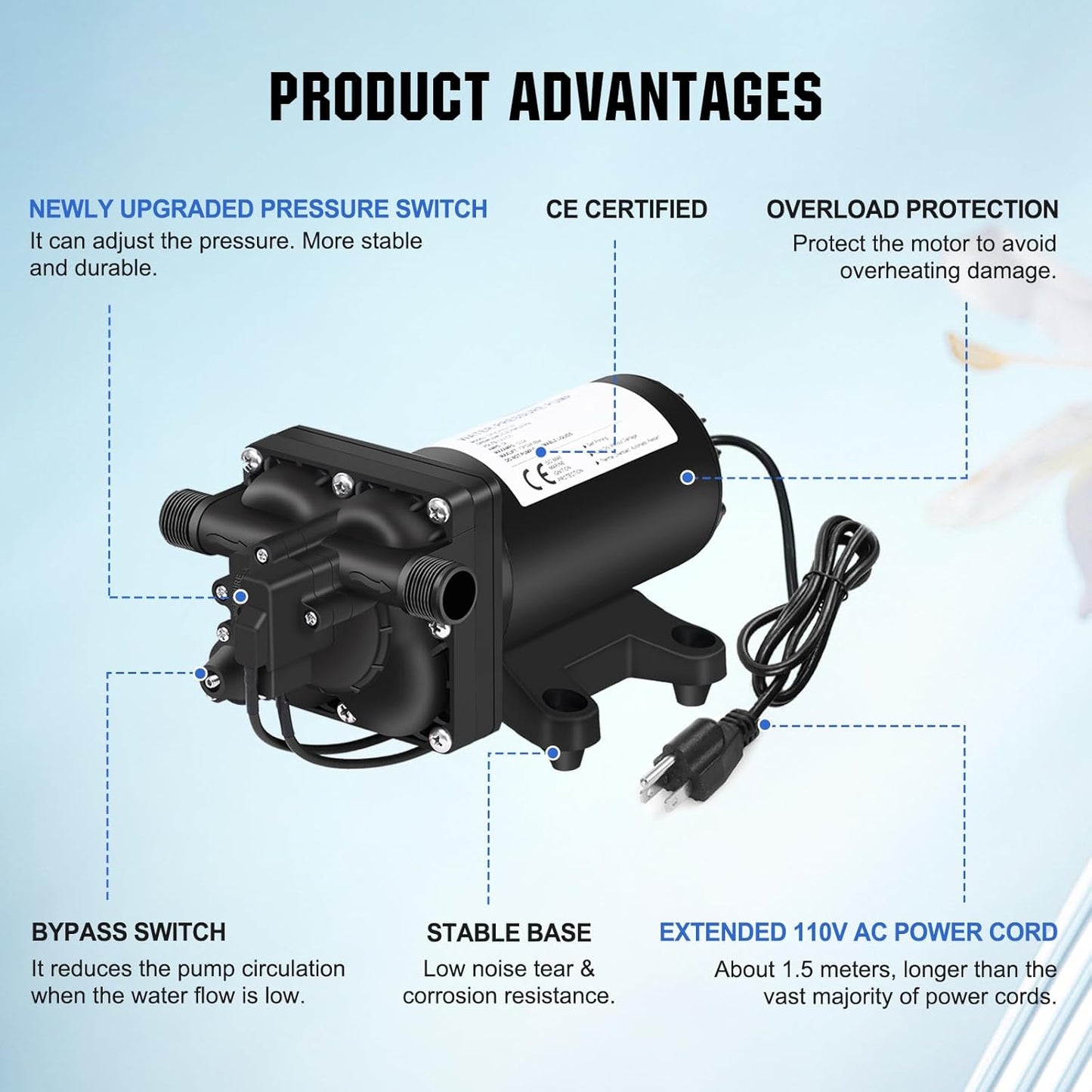 ECO-WORTHY 110V AC Fresh Transfer Diaphragm Water Pump On Demand 5.5GPM 70PSI High Pressure Water Booster Pump 110 Volt with Pressure Switch for Irrigation Garden Hose Sprinkler Home RV