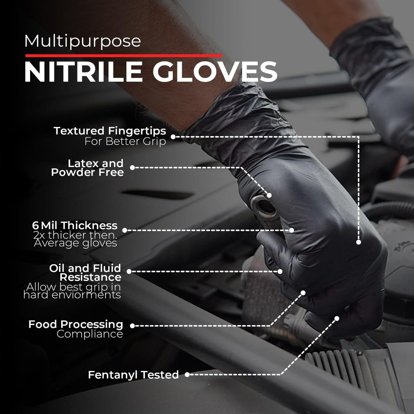 Heavy Duty 6 Mil Black Nitrile Gloves - Disposable, Latex & Powder Free | Mechanic, Food Prep & Tattoo | Rubber Gloves for Cooking, Cleaning & Household |Bulk Case of (1000)