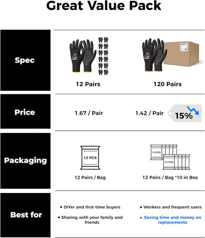 toolant Crinkle Latex Work Gloves Bulk, Rubber Coated Safety Work Gloves for Men and Women, 120 Pairs for Construction, Gardening, Warehouse (Black, Large)