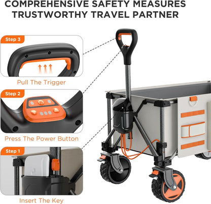 Litheli Electric Wagon Cart with Battery Power, All-Terrain Wheels & Variable Speed | 200L Capacity, 300 lbs Heavy-Duty Utility Wagon for Camping Gear, Beach Trips, Garden Tools & Shopping Hauls