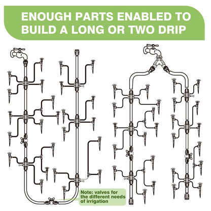 240FT Drip Irrigation System Kit New Quick-Connect, Automatic Garden Watering Misting System for Greenhouse, Yard, Lawn, Plant with 1/2 inch Hose 1/4 inch Distribution Tubing and Accessories