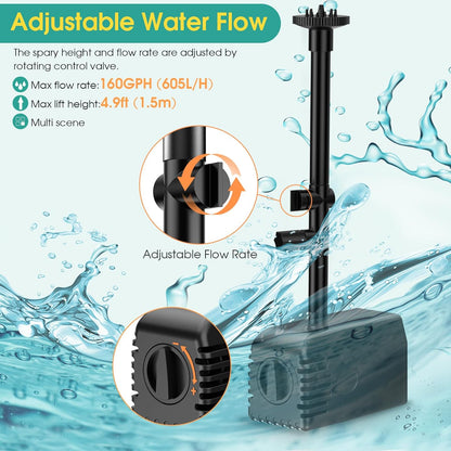 12W Solar Fountain Pump, Solar Powered Water Pump 160GPH Adjustable Flow, Solar Water Fountain Pump with 16.5Ft Cord Length/6.6Ft Tubing for Ponds, Fish Tank, Wildlife Garden, Fountains