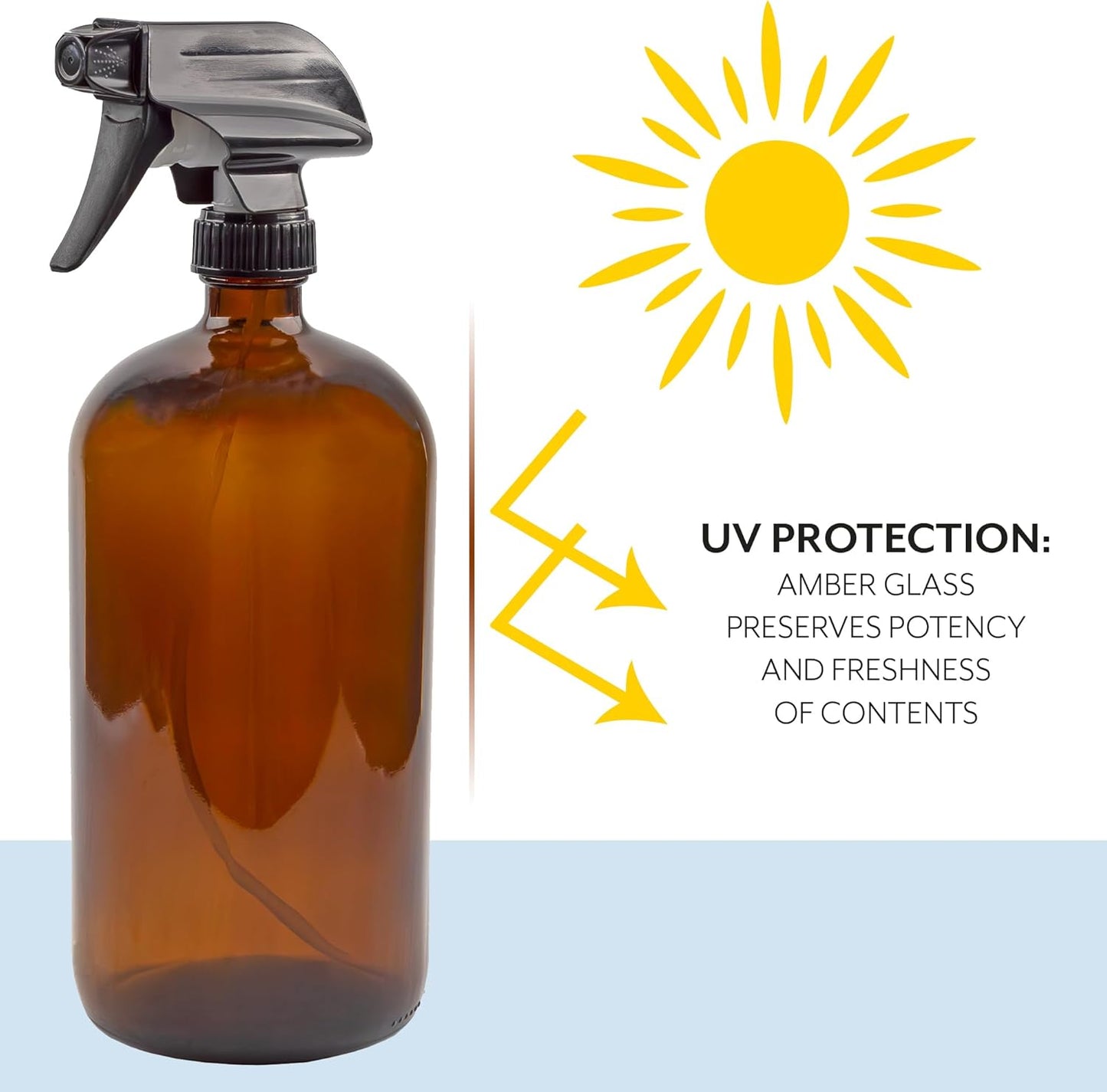 Cornucopia 32oz Amber Glass Spray Bottles (2-Pack); Brown Bottles w/ 3-Setting Trigger Sprayers; Includes Caps for Storage