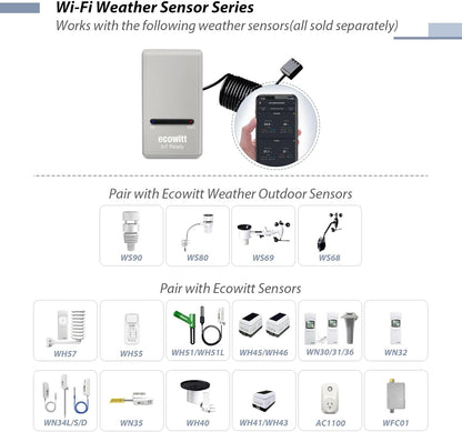 ECOWITT GW1206 Soil Moisture Tester Kit, Includes GW1200 IoT Wi-Fi Gateway and WH51 Soil Moisture Sensor, 915 MHz