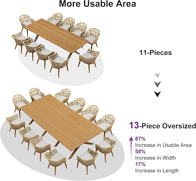 PURPLE LEAF 13 Pieces Oversized Patio Dining Set with Outdoor Aluminium Dining Table and Woven Chairs Modern Metal Furniture Cushions Sets for Garden Yard Indoor Decor Kitchen Teak
