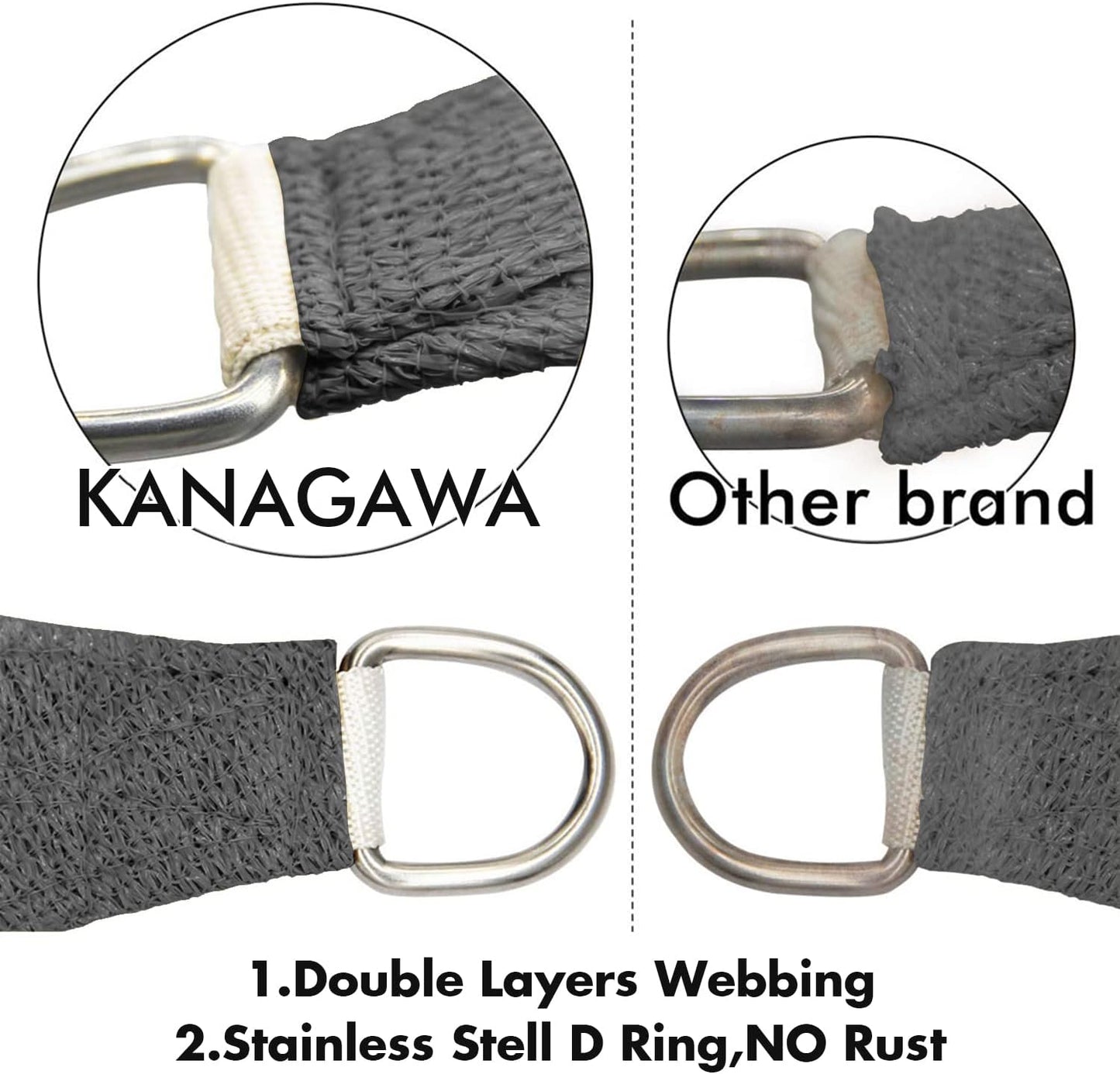 KANAGAWA 20'X24' Dark Gray Custom Size Sun Shade Sail Rectangle UV Block Canopy Cover for Patio Backyard Lawn Garden Outdoor (Customized Available)