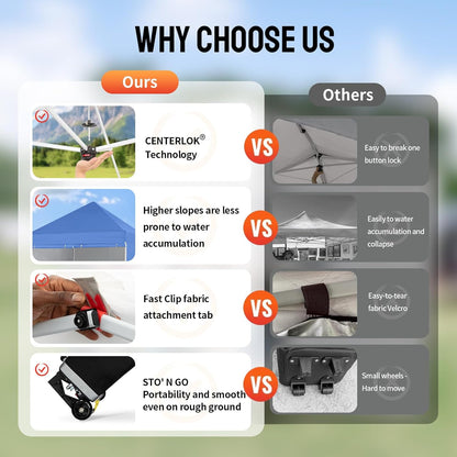 CROWN SHADES Pop Up Canopy Tent, 8x8 Commercial Canopy Tent with 4 Sidewalls, 4" Wheels, 4 Upgraded Weights, Patented Centerlock, 400D Fabric, Sto'N Go Bag, Blue