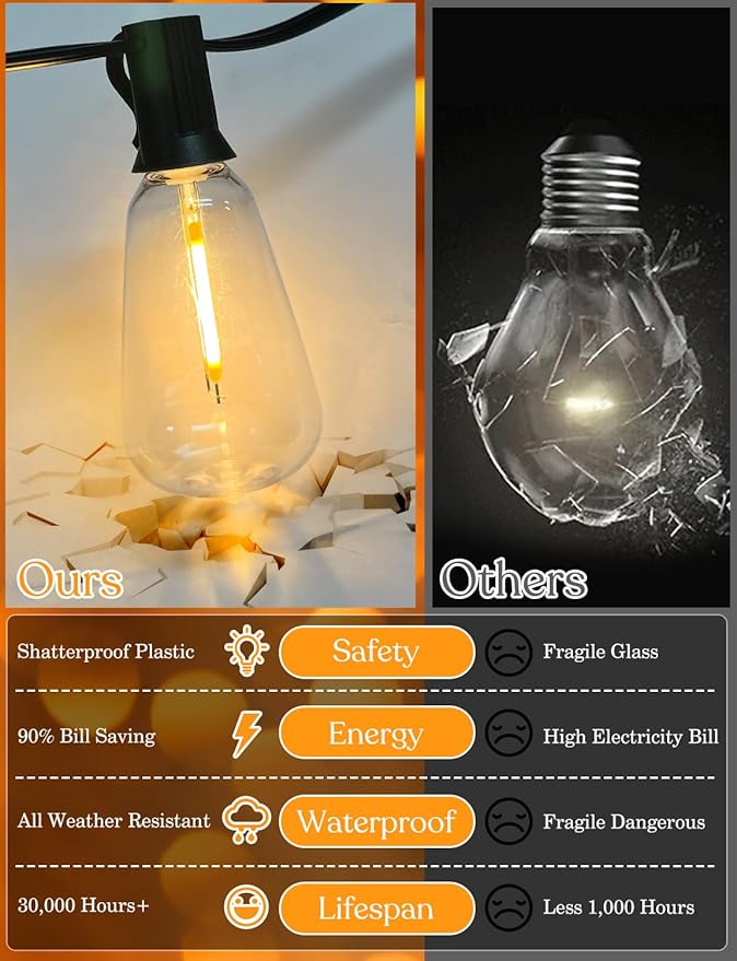 GHUSTAR 200FT LED Outdoor String Llights (NOT Solar) – Patio Lights Outdoor Waterproof for Outside – 2700K Vintage Edison Bulb String Light – Shatterproof Hanging Light for Cafe Porch Deck