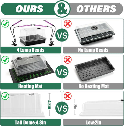 4-Pack Seed Starter Kit with Adjustable Grow Lights & 2 Heat Mats – 5'' Humidity Domes for Indoor Plants, Vegetables, Seedlings, Full Spectrum 20W, 4000K LED Light and Germination Tray with Vents
