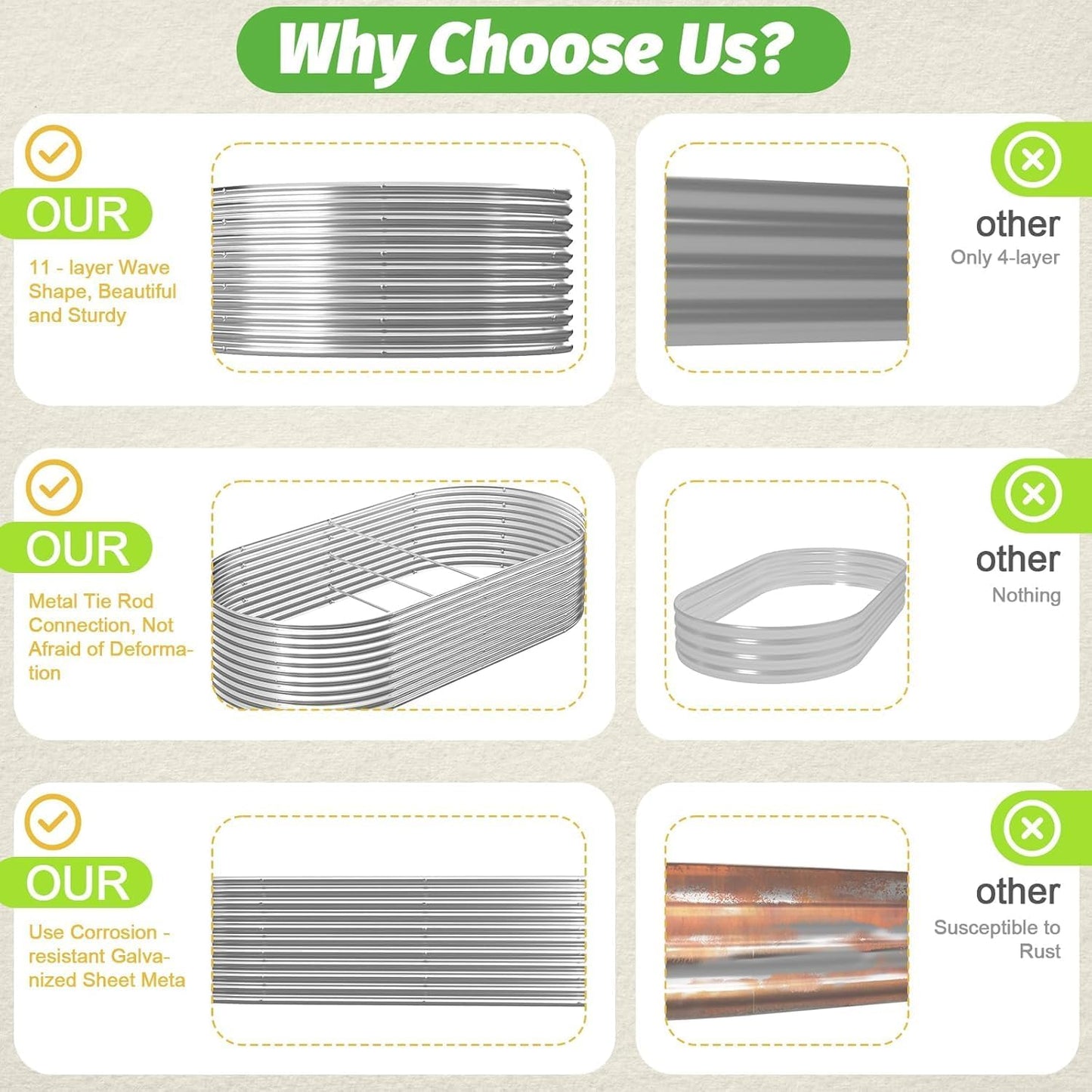 FRIZIONE 2pcs Tall Galvanized Raised Garden Bed Outdoor,Steel Garden Bed for Vegetables,Above Ground Garden Box for Flower,Metal Raised Beds for Gardening - 4x2ft