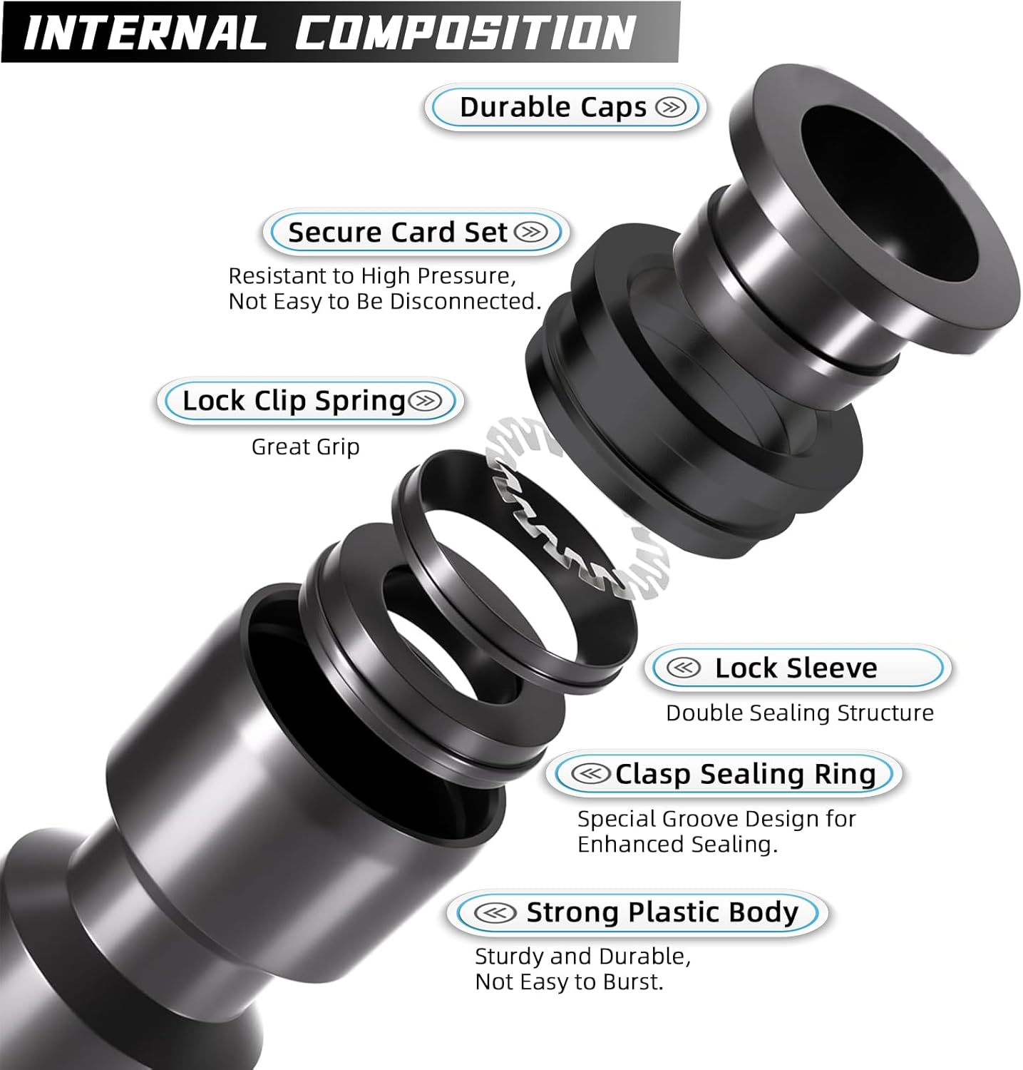 30 Pack Quick Connect 1/4" Drip Irrigation Elbow Coupling Connector,Universal 90 Degree Elbow Fitting for 1/4 Inch Irrigation Tubing,Leak Free Fittings for Sprinkler or Drip Irrigation System