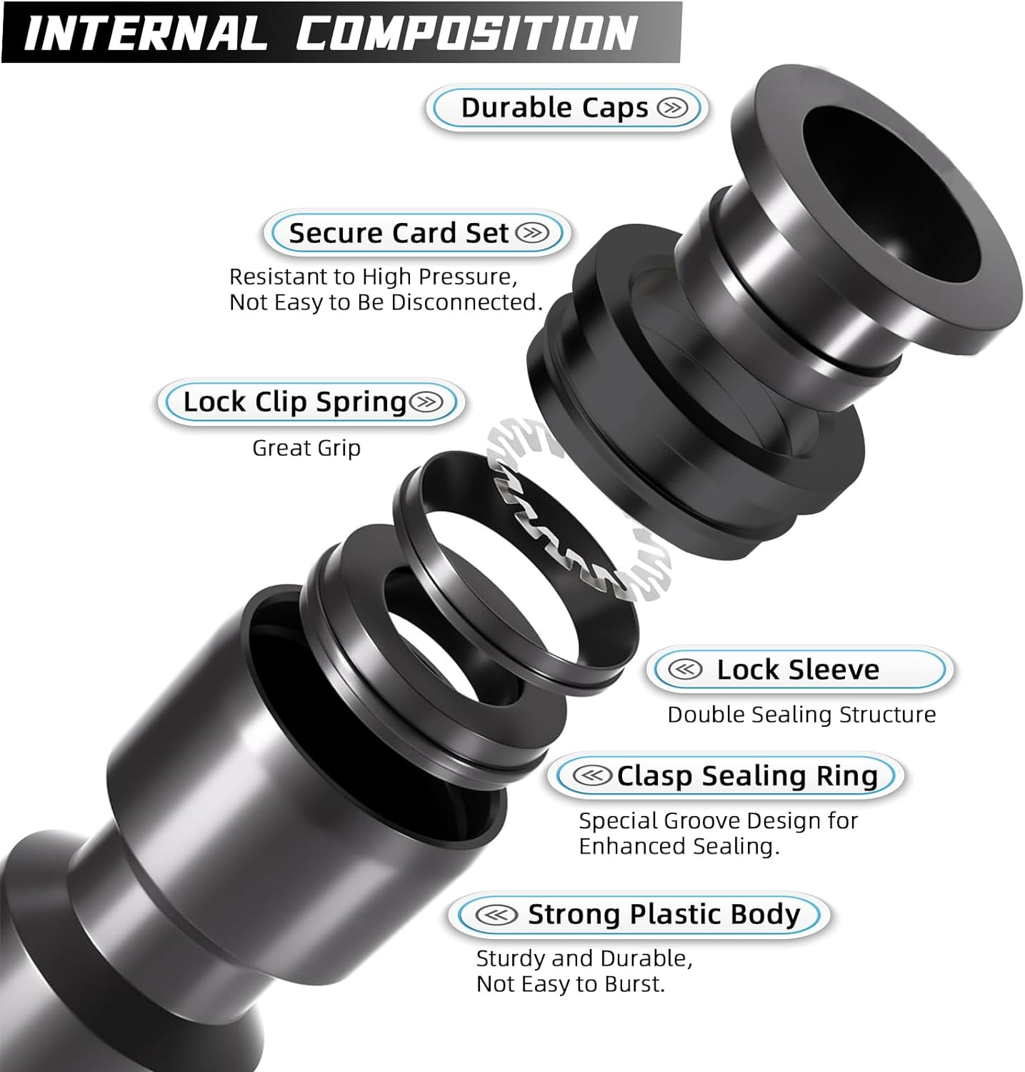 30 Pack Quick Connect 1/4" Drip Irrigation Tee Connectors, Universal Tee Fitting for 1/4 Inch Irrigation Tubing, Leak Free Fittings for Sprinkler or Drip Irrigation System