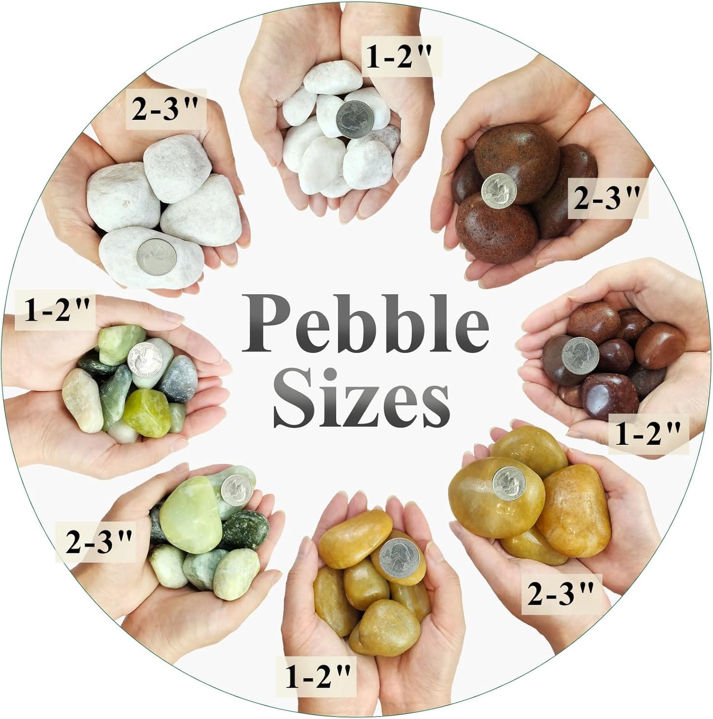 20 lbs Red River Rocks for Landscaping, 1-2 Inch Polished Pebbles for Indoor Plants, Decorative Rocks Stones for Plants, Vases, Aquariums, Fountains, Pathways, Backyard and Garden