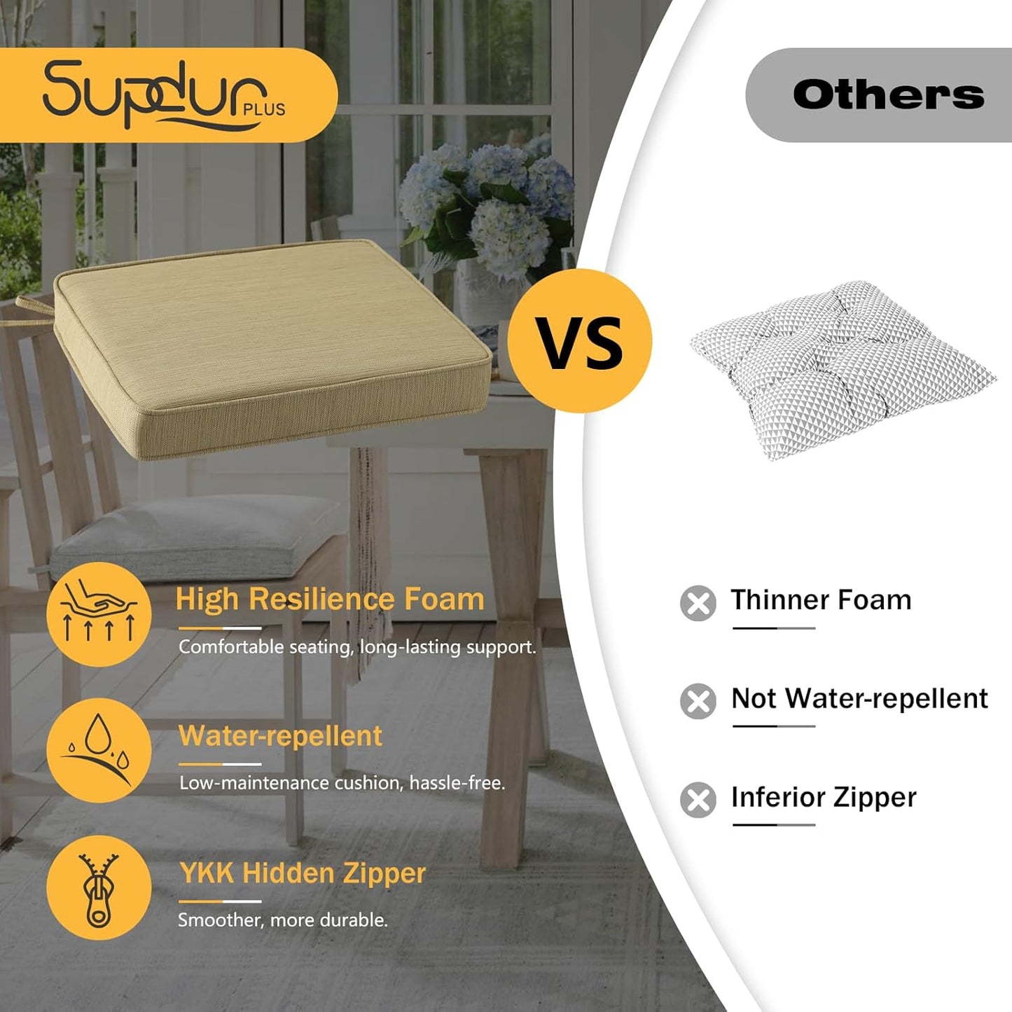 Outdoor Square Corner Seat Cushion, 18.5"x16"x3", Set of 4, Non Slip Seat Cushion Pads with Removable Cover for Patio Furniture, Garden Yard Lawn, Warm Taupe