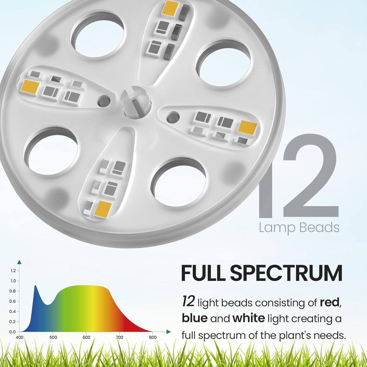 MIXC Seed Starter Tray with Lights, 2 Packs Mini Propagator Plant Grow Kit Greenhouse with Humidity Vented Domes and Base for Seeds Starting, Black
