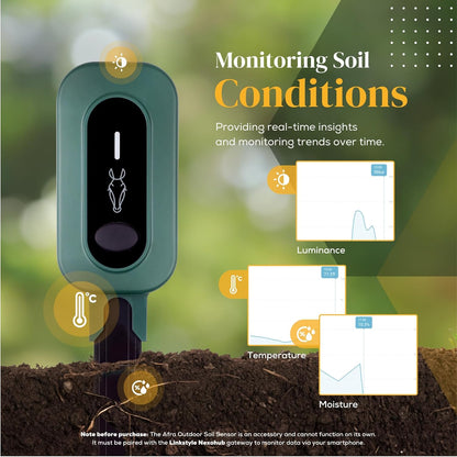 PLANTRON Afra II Smart Soil Moisture Sensor By LINKSTYLE — Includes WiFi Hub (2.4GHz wi-fi only) for Remote Access, 3-in-1 Soil Moisture, Temperature and Luminosity Tracker, Waterproof, Indoor/Outdoor
