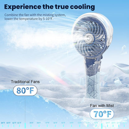 HandFan Upgraded Portable Handheld Misting Fan, Rechargeable Personal Mister Fan, Spray Water Mist Fans, Foldable Mini Cooling Hand Fans for Summer Beach Travel Concerts, Gifts for Women(Royal Blue)