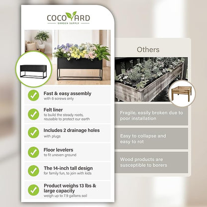 Cocoyard Elevated Planter Box - Durable Raised Garen Bed with Drainage Holes for Tall Plants, Herbs, and Flowers - Indoor or Outdoor Rectangular Planter. Modern Décor (Black, 28.75" L x 14" H)