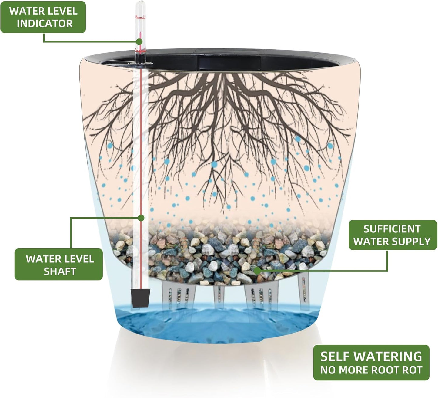 Dexceder 15x14 Self Watering Planter with Wheels Indoor Outdoor, Inner Pot Design, Thickened Large Floor Standing Flower Plant Pot with Water Level Indicator (Peacock Blue Gradient)
