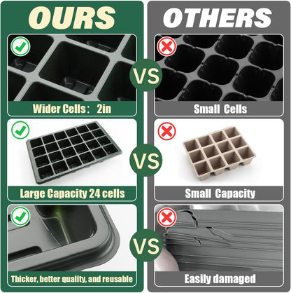 Seed Starter Tray with Dome-5 Sets 24XL Cell Seedling Trays(Total 120 Cells), Plant Germination Tray with Humidity Vented Lid and Base, Mini Propagator Plant Greenhouse for Seed Growing