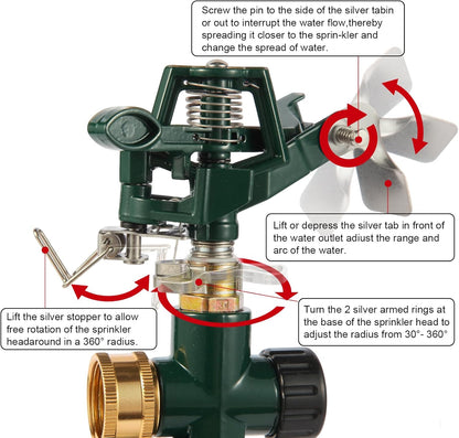 2 Packs Green Garden Sprinklers, Zinc Alloy Water Bird Sprinkler on Metal Base, Adjustable 360 Degree Lawn Irrigation for Yard