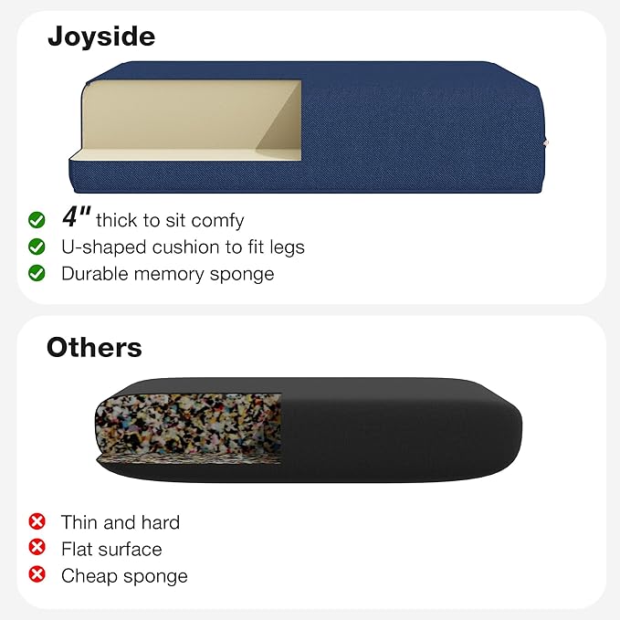 Joyside Outdoor Chair Cushions Set, 22x25/22x24 Inch Patio Furniture Deep Seat Cushions, Water Resistant & Thick Cushion, Outdoor Replacement Cushions for Seat and Sofa (Blue, 3 Set)