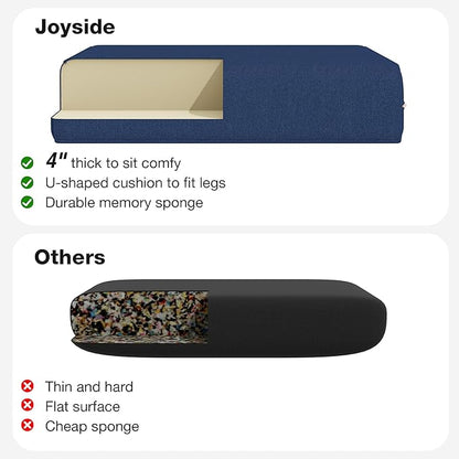 Joyside Outdoor Chair Cushions Set, 22x25/22x24 Inch Patio Furniture Deep Seat Cushions, Water Resistant & Thick Cushion, Outdoor Replacement Cushions for Seat and Sofa (Blue, 5 Set)