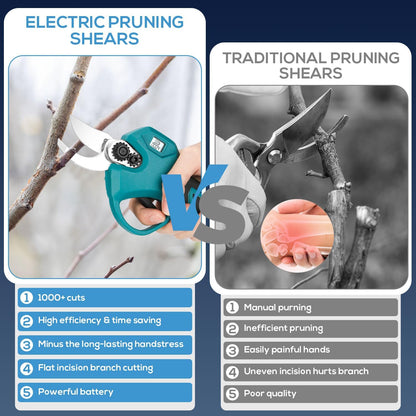 Electric Pruning Shears, Cordless Electric Scissors with 2 PCS Rechargeable 48V 2.0 Ah Batteries & 2 Blades, 1.6" Cutting Diameter Pruning Shears Garden Tool for Tree Trimming Branch Cutter