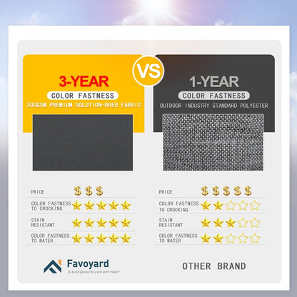 Favoyard Patio Chair Cushions 24 x 24 x 4 Inch Waterproof Outdoor Seat Cushions for Patio Furniture 3-Year Color Fastness Garden Sofa Couch Pads with Handle & Adjustable Straps Set of 2, Dark Grey