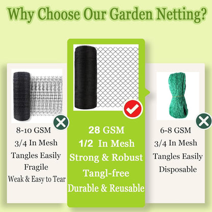 Meanchen Bird Netting 14x14 Ft, 1/2In Mesh Heavy Duty Garden Netting Pest Barrier for Plants, Vegetables, Extra Strong Woven Mesh Netting, Animal Fencing for Fruit Trees Against Birds, Deer, Poultry