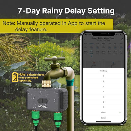 MOES WiFi Sprinkler Timer 2 Zone with Brass Inlet & Outlet, Water Timer for Garden Hose Faucet, Programmable Watering Irrigation 2 Outlet, Smart Watering System for Lawns and Yard Work with Alexa