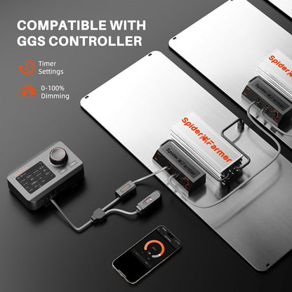 Spider Farmer SF2000, Samsung LM301H EVO Led Grow Light, Full Spectrum Plant Light, 200W Dimmable & High Efficiency & Deeper Penetration Lamps for Seed Starting Vegetables Bloom in 2x4 Grow Tent