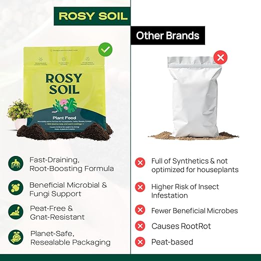 Rosy Soil Plant Food - Microbially Active Fertilizer for Houseplants, Herbs, Flowers – Enriched with Biochar, Kelp, and Worm Castings – Organic Food for Healthy Growth – 2 Quarts