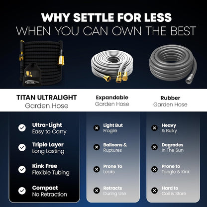 TITAN Flexible Garden Hose 100FT – Ultra Lightweight, Heavy Duty Water Hose with Brass Fittings & Jet Nozzle – Kink-Free, Non-Expanding, Durable Fabric Hose for Yard, Lawn, Car Wash, Outdoor Use