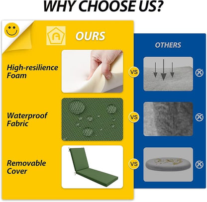 AAAAAcessories Outdoor Chaise Lounge Cushions, Waterproof, Fade-Resistant Patio Furniture Replacement Cushions, 80" x 26" x 3", Set of 2, Dark Moss Green