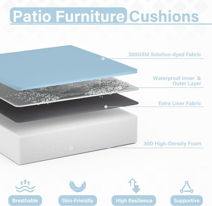 Patio Chair Cushions 18.5 X 16 X 4 Inch Waterproof Outdoor Seat Cushions for Patio Furniture, Outdoor Sofa Couch Pads with Ties & Handle, Set of 2, Light Blue