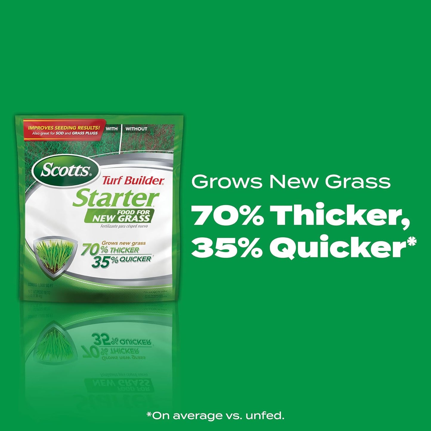 Scotts Turf Builder Starter Fertilizer for New Grass, Use When Planting Seed, 1,000 sq. ft., 3 lbs.