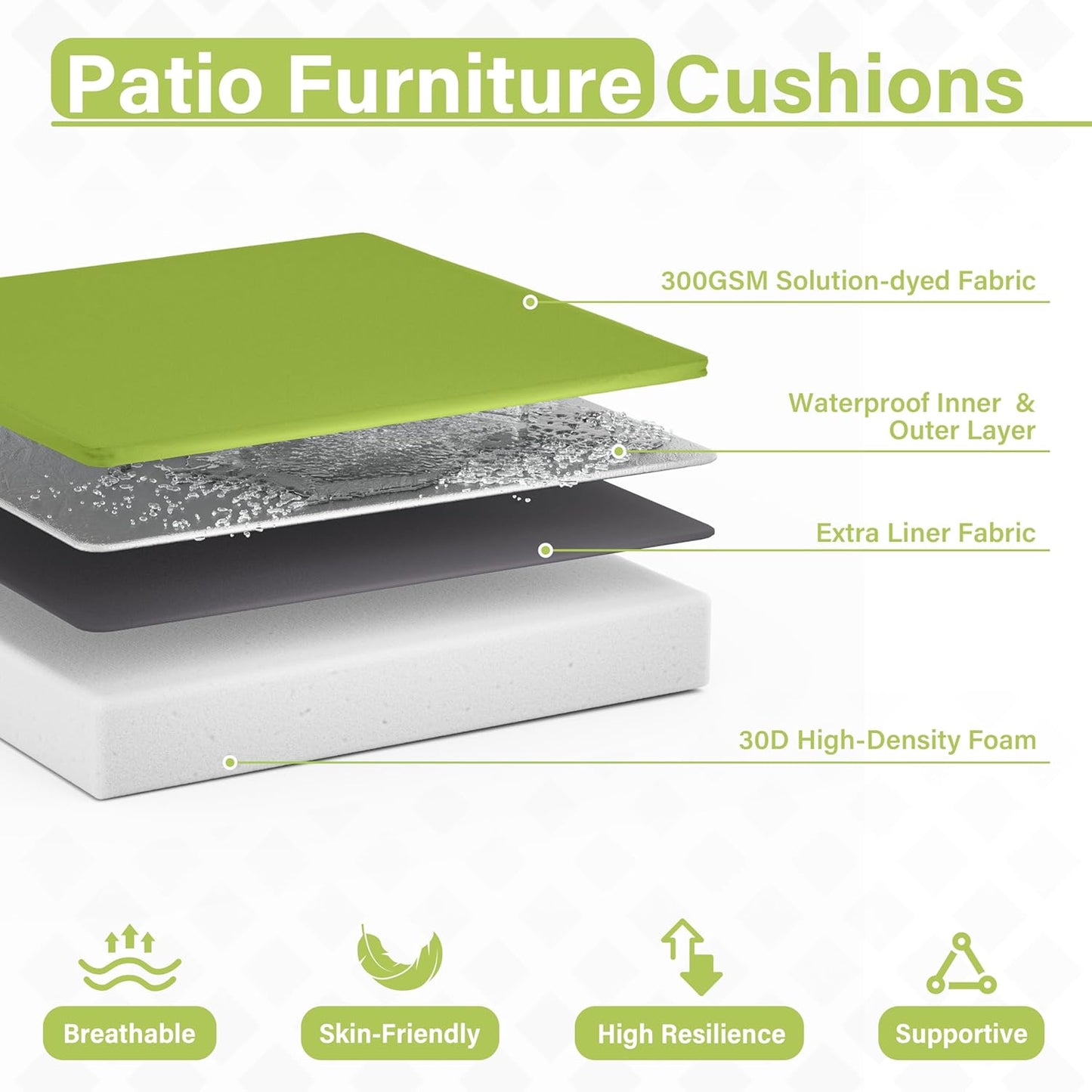 Patio Chair Cushions 17 X 16 X 3 Inch Waterproof Outdoor Seat Cushions for Patio Furniture, Outdoor Sofa Couch Pads with Ties & Handle, Set of 2, Grass Green