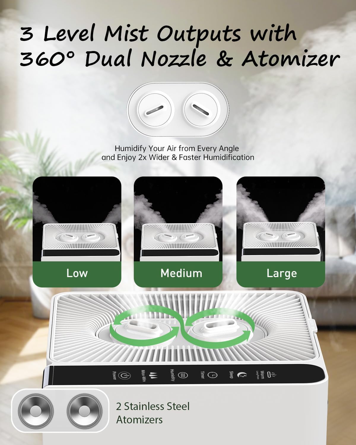 Mifasol Humidifier Large Room Warm and Cool Mist, 5.3Gal/20L Humidifiers for Home 1500 sq ft, Double Nozzles Whole House Humidifier, Humidifiers for Bedroom Plants Office Commercial Large Areas, White