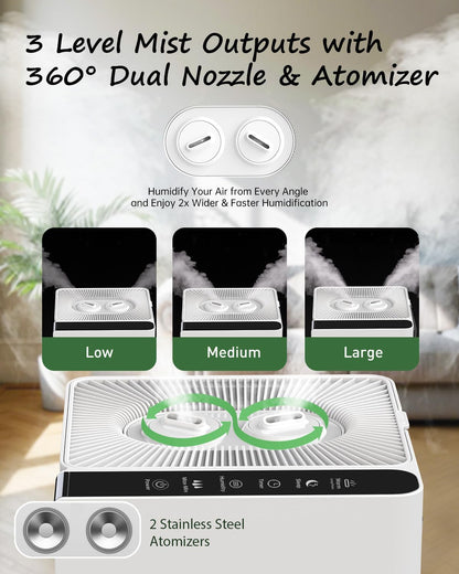 Mifasol Humidifier Large Room Warm and Cool Mist, 5.3Gal/20L Humidifiers for Home 1500 sq ft, Double Nozzles Whole House Humidifier, Humidifiers for Bedroom Plants Office Commercial Large Areas, White