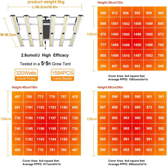 Grow Light FARMLITE LED Grow Lights for Indoor Plants Full Spectrum Growing Light Plant Hanging Growing Lamps Seedling Daisy Chain Dimmable Board 4x4ft Coverage (320watts)