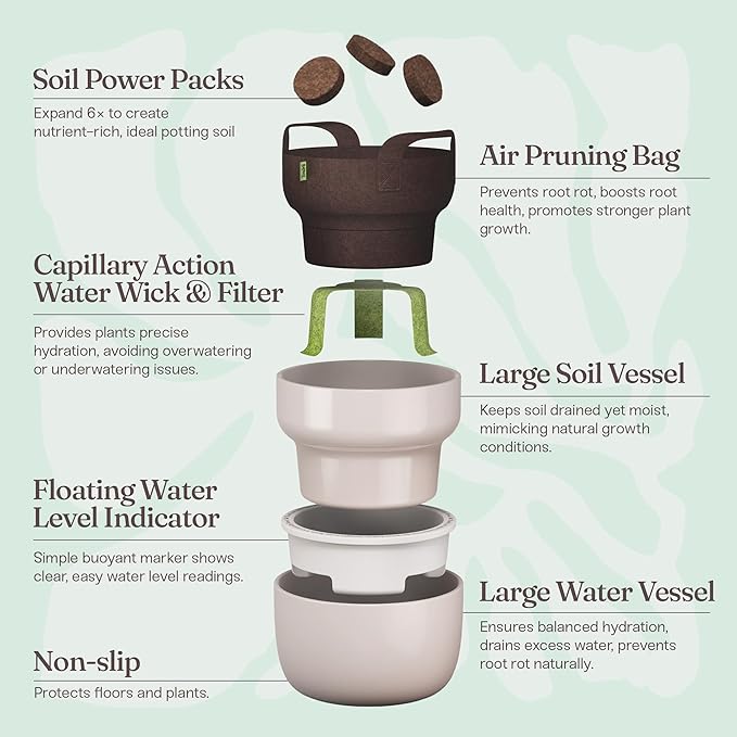 Tendril The SWAP+ Self-Watering Planter | 10" Ceramic Indoor Pot with Air-Pruning Liner, Tools & Repotting Mat