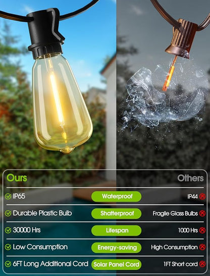 48FT Solar String Lights Outdoor with Remote, Waterproof Dimmable Patio Lights with 15+1 LED ST38 Bulbs 3 Modes Hanging Lighting for Backyard