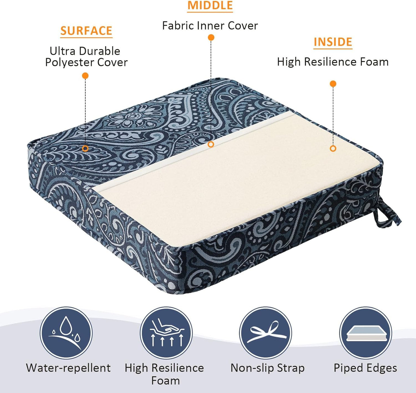 Square Corner Seat Cushions, 19" x 19" x 3", Set of 4, Indoor Outdoor Water Repellent Universal Chair Pads with Ties for Patio Furniture, Garden Deck Dining Chairs, Damask Blue Flower