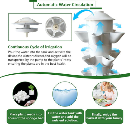20 Plants Hydroponic Tower, Hydroponics Growing System Tower, Hydroponics Tower with Timer Automatic Watering, Vertical Hydroponic Tower, Planter Germination Kit for Herbs Vegetables Fruits