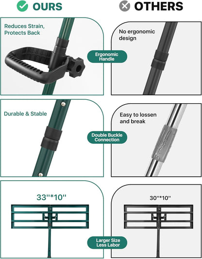 Lawn Leveling Rake 33x10'', Yard Leveling Rake with 78'' Back-Saving Adjustable Handle, Stainless Steel Lawn Leveler Tool for Garden, Backyard, Farm, Golf Course