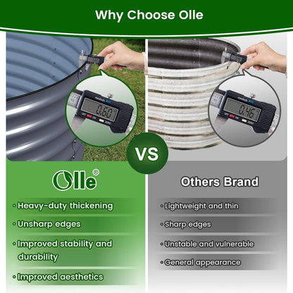 Olle 32" Tall, Metal Raised Garden Bed,Garden Beds Outdoor for Vegetables, Backyard Garden Kit, Raised Planter Box, Midnight Grey